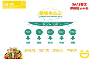 上海餐饮管理软件领导品牌浅析与餐饮运营四大关键点