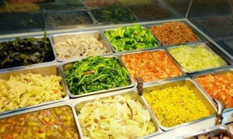 卢师傅快餐配送 专业餐饮管理，打造便捷高效的团餐外卖服务